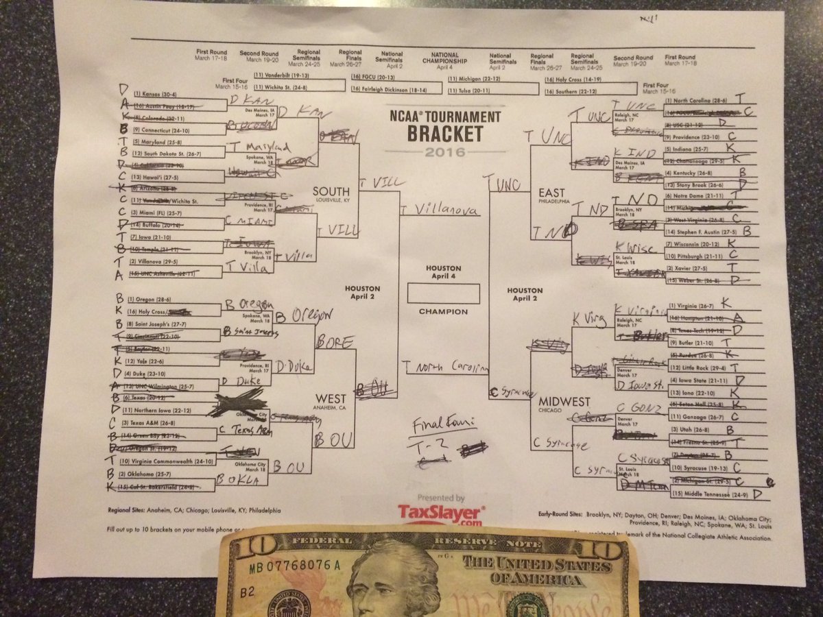 threetengen's tweet photo. Wow! I'm good at family brackets! First the NFL, now this! #2016Domination #FinalFour #NationalChampionship https://t.co/L9fckNgylW