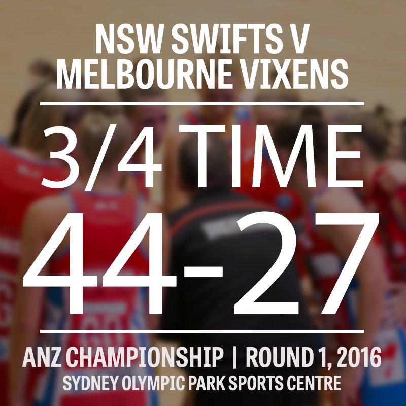 NSWSwifts's tweet image. Our @NSWSwifts are charging in game 1; but still 15mins to go! #SWIvVIX #GoNSWSwifts