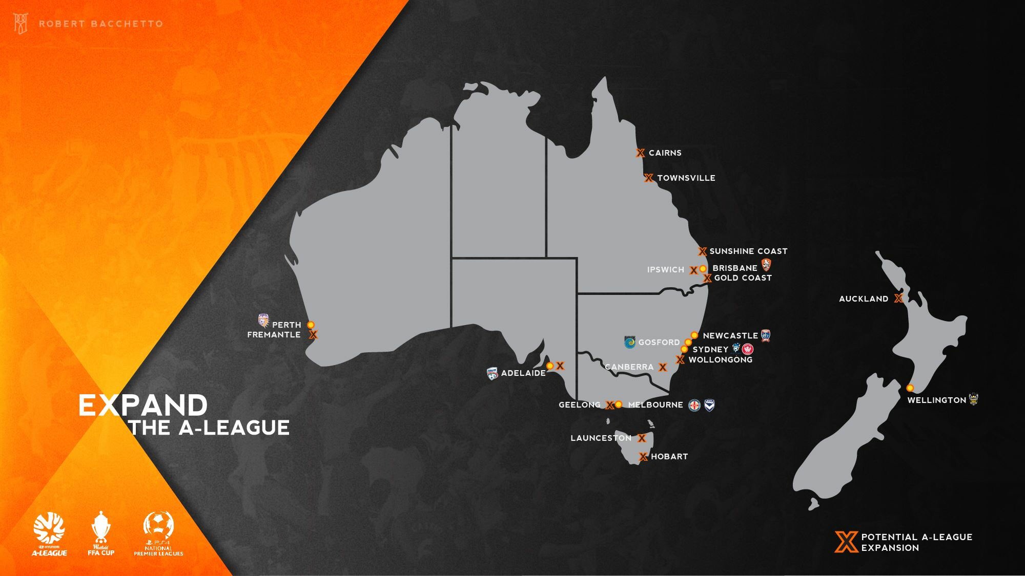 A-LEAGUE EXPANSION: WHAT IT MEANS FOR AUSSIE FOOTBALL