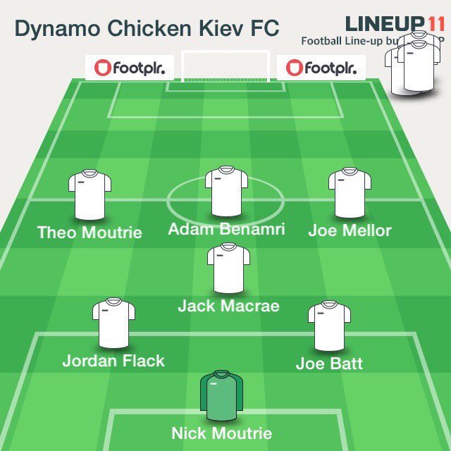 DynamoCKFC's tweet photo. SQUAD NEWS: so here's how the squad line up today with one player due to start on the bench #keepitkiev https://t.co/CIWOC9TWha