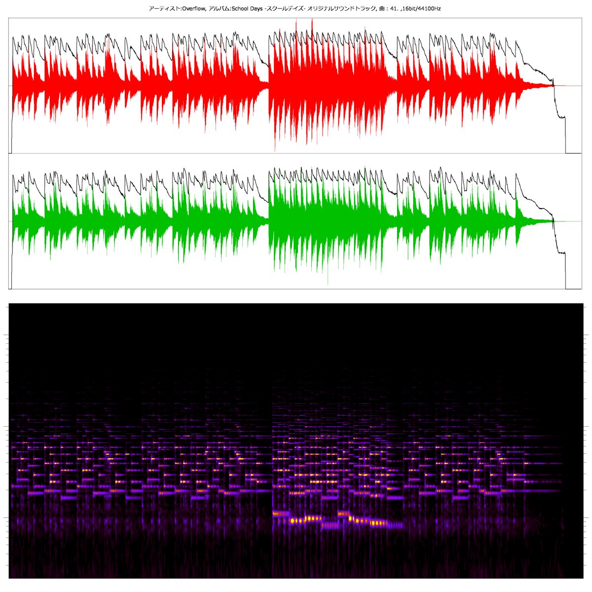 アーティスト:Overflow, 曲 : 41. ,16bit/44100Hz