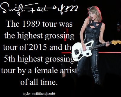 SwiftfactTaylor's tweet image. 