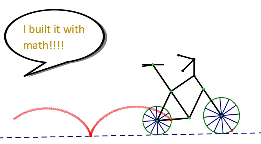 PatterMaC's tweet photo. I seek to find ways to go beyond using math and applying math by creating with math. Fri 3:30pm #NCTM16 #MathBuilt https://t.co/P0ppsrVo2h