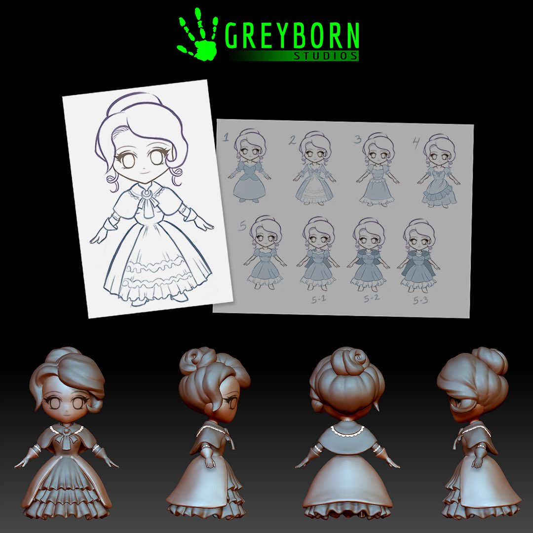 scottblinn's tweet photo. We'll have the in-game mesh done soon. Can't wait! #indiedev #indiegame #kawaii #anime #chibi #gameart #greyborn https://t.co/648roaYfNE