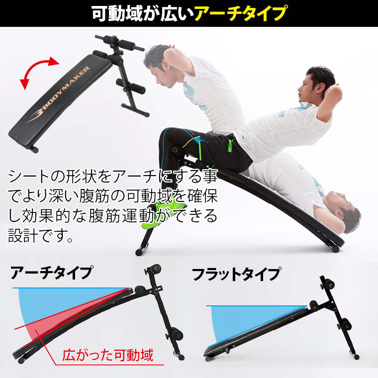 BODYMAKER ららぽーと甲子園店 on X: 