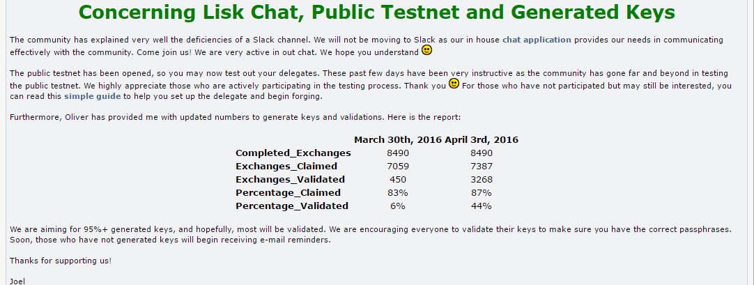 LiskCanada's tweet photo. Latest Update on chat and % of keys claimed/generated! ;) Are Yours?
#lisk #fintech #blockchain https://t.co/Qg0kcP13ee