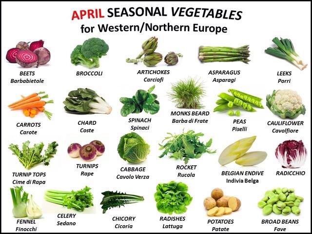 Seasonal vegetables for April! So you get the best for the best price! 🙋 #seasonalvegetables #aprilproduce #uk