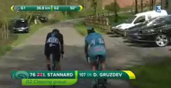 cyclismactu's tweet photo. #RVV #Stannard en contre a repris #Gruzdev https://t.co/hItDtvxPXA #Cycling #UCI @RondeVlaanderen https://t.co/NxQrlgorNP