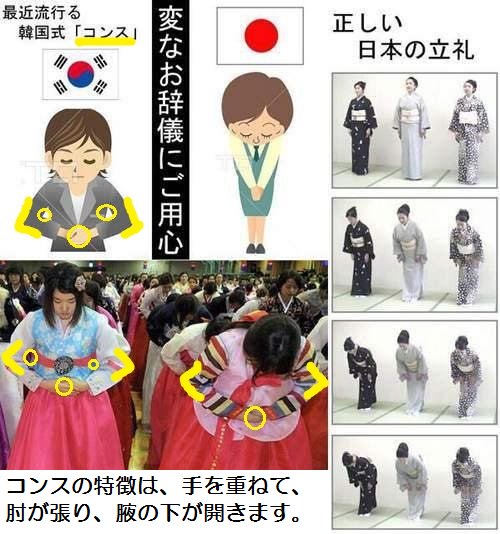 Today Twitterissa コンス の特徴 手を重ねて 肘が張り 腋の下が開きます 肘が張るのは 不満 腋が開くのは 脇が甘い と日本では無礼な行為です スーパー 百貨店でも店員がコンスしてるので注意 Backy78 Shinjituyuko T Co Efxvlo2qm0 Today Twitterissa コンス の特徴 手を重ねて 肘が張り 腋の下が開きます 肘が張るのは 不満 腋が開くのは 脇が甘い と日本では無礼な行為です スーパー 百貨店でも店員がコンスしてるので注意 Backy78 Shinjituyuko T Co Efxvlo2qm0