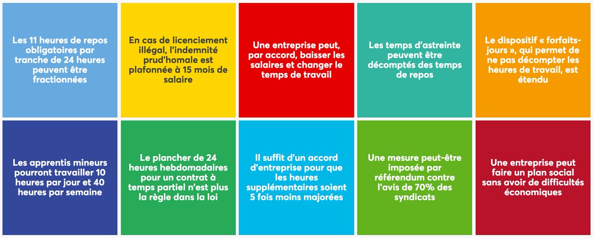 Fncr Sud Est Uirse On Twitter Pourquoi Non Merci