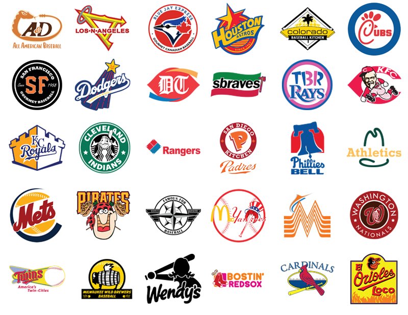 Khám phá 82 MLB logo redesign siêu đỉnh  trieuson5