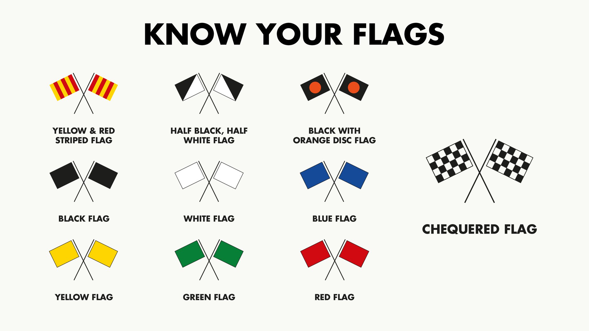 black flag f1