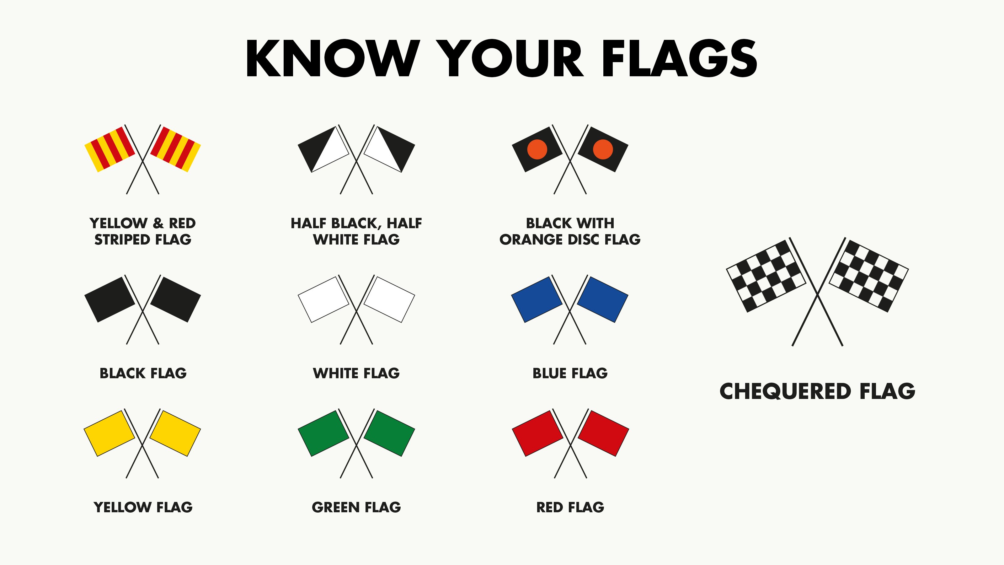 Oracle Red Bull Racing on X: "Know your flags! A pre-race run down of all  things red, yellow and chequered 🏁👉https://t.co/gFpzgGiAZY #F1  https://t.co/Ahz8MwP7xy" / X