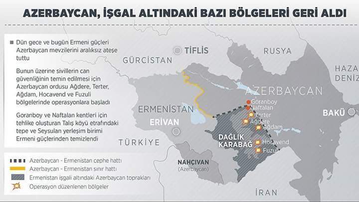 Uyan, sefer çıktı yedi kıtaya
Uyan tut güneşi, son ver yatıya.
Batı'ya, Batı'ya, daha Batı'ya.