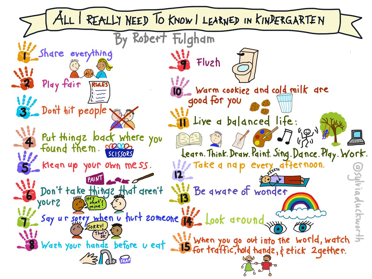 MindShiftKQED's tweet photo. The lessons of #kindergarten can get us far! via @sylviaduckworth @robertlfulghum #edchat #sel #play https://t.co/SrSqNFGq0w