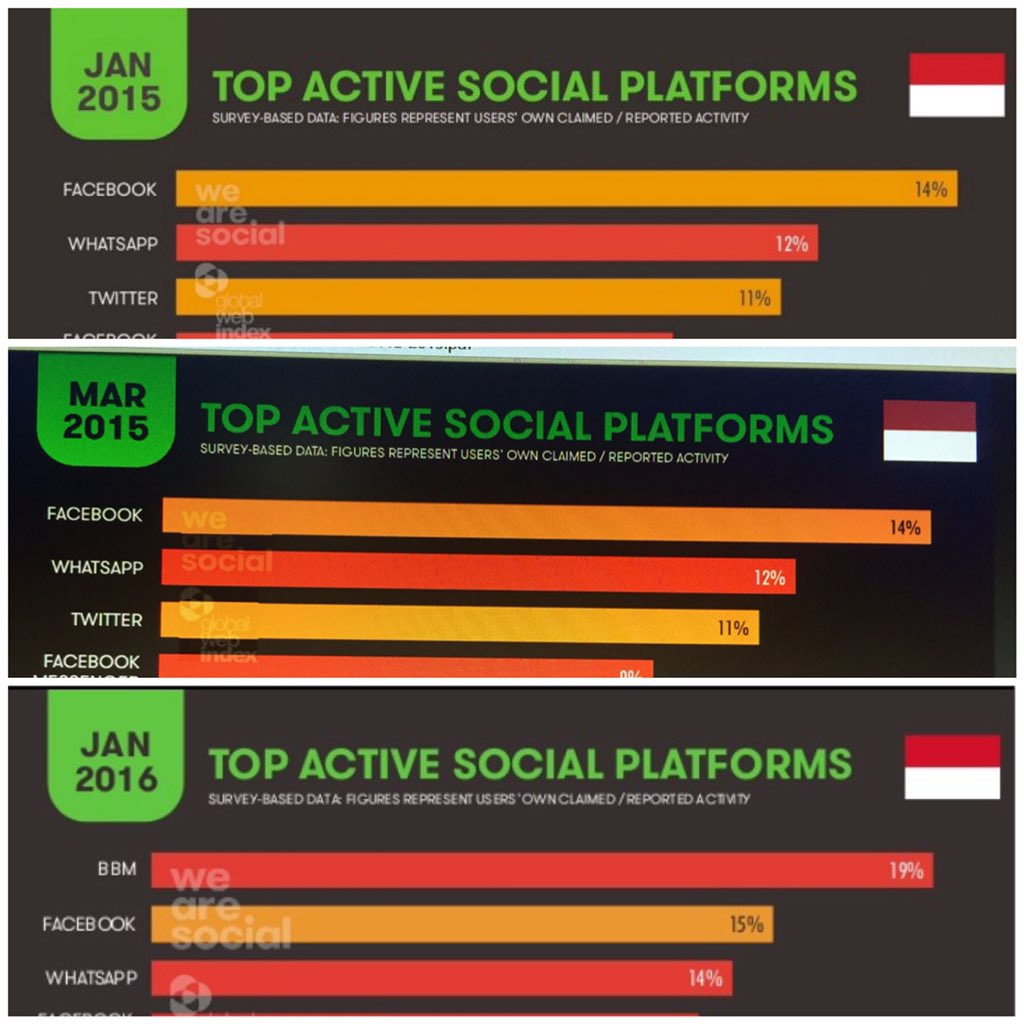 idsocmed's tweet photo. Is is True? Hmmm https://t.co/fIrdaEFxHp