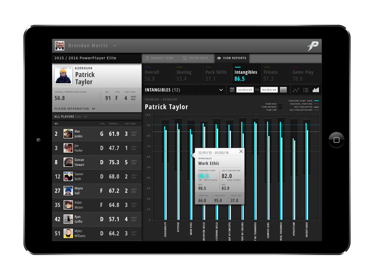 PowerPlayer tweet media