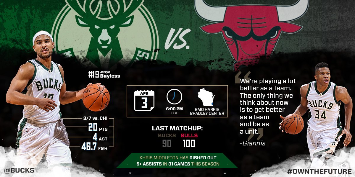 TeamJasonKidd's tweet photo. #Bucks defend home vs #Bulls at 6 pm CT on #FSWisconsin RT @Bucks: GAMEDAY!! #OwnTheFuture https://t.co/WHB9EWnuJq