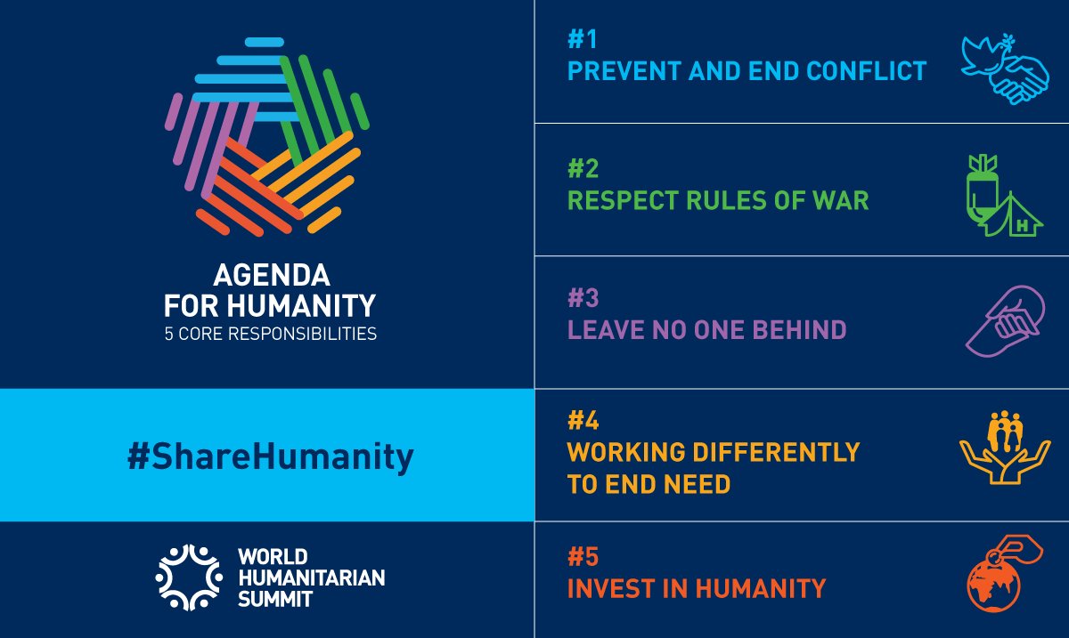 agenda4humanity's tweet photo. The Agenda for Humanity outlines actions for a safer &amp; more humane world: https://t.co/g4T0xP2SCW #ShareHumanity https://t.co/GGIlCOd2jO