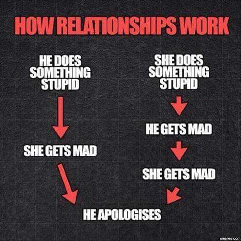 Flo_Blunt's tweet photo. Mad truth 😂 https://t.co/ZPfOHkQyWK