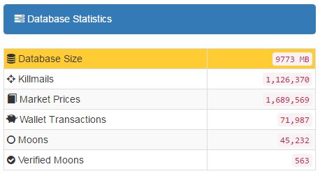 K162space's tweet image. just pushed spotmarket v0.5 to github. Blog post coming. We've got data! #tweetfleet