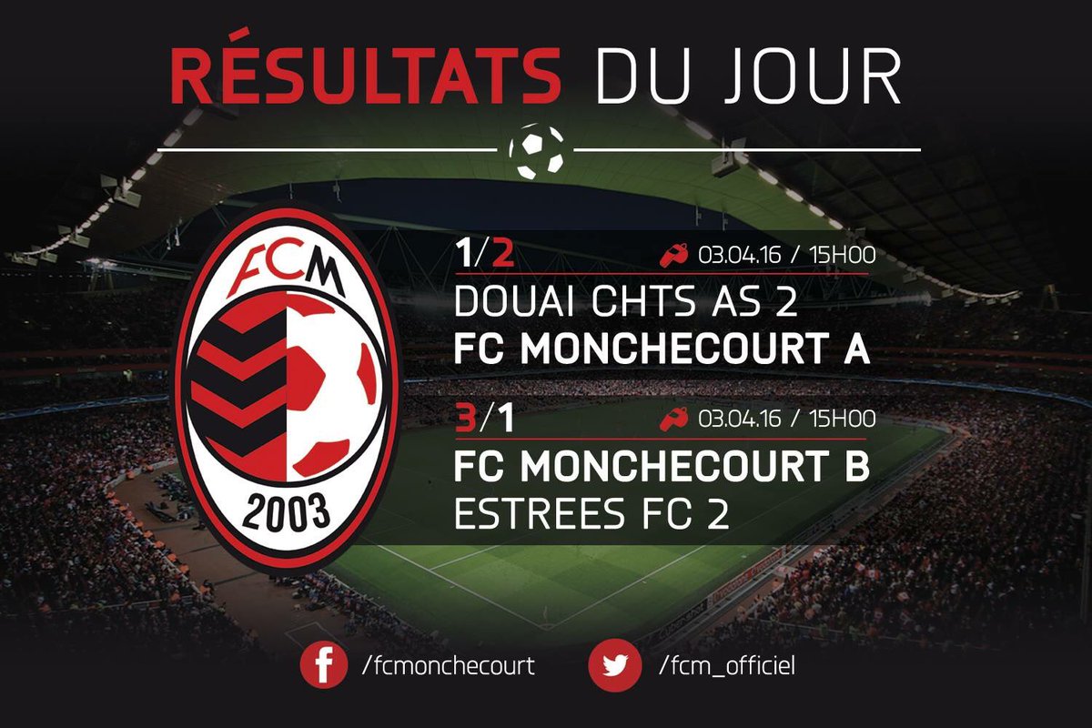 FCM_Officiel's tweet photo. Les résultats du jour pour le @FCM_Officiel  ! #FiersDeNosCouleurs https://t.co/wIHwrF56jo