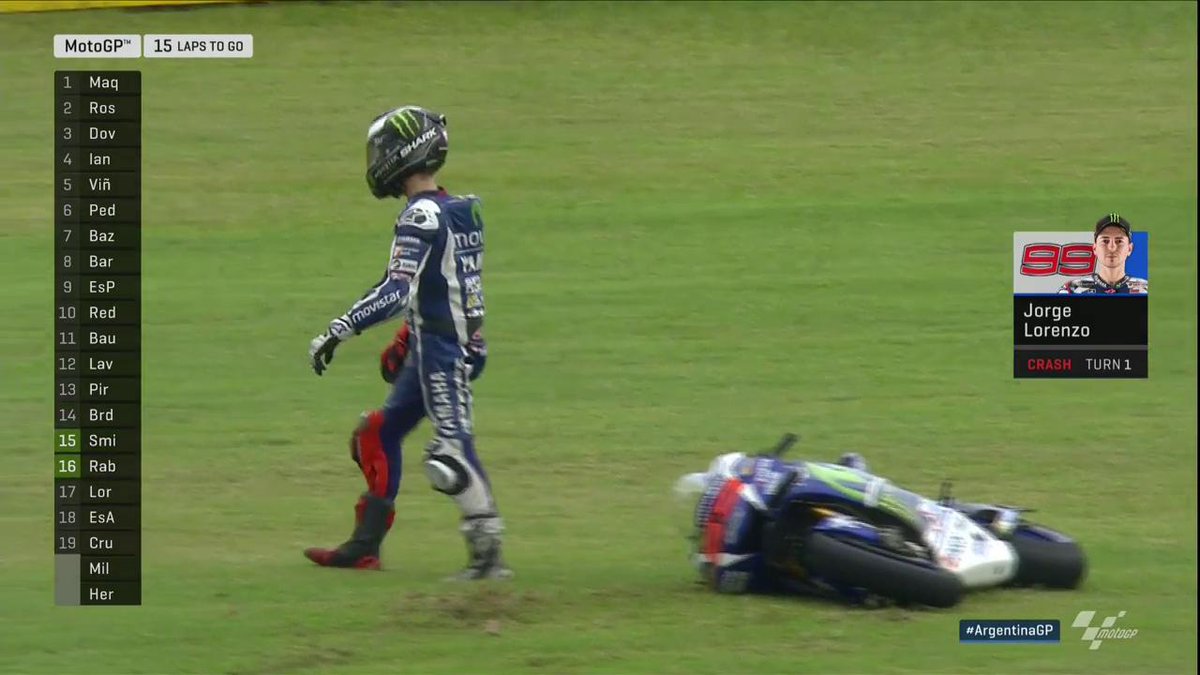 MotoGP's tweet photo. #JL99 has crashed at turn one! 

The race is over for the reigning champion! #ArgentinaGP https://t.co/RZkQuEVf6h