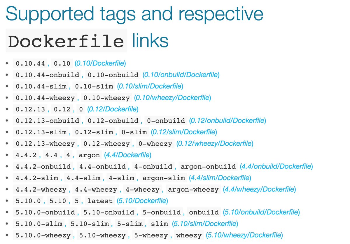 lucamezzalira's tweet image. How to #dockerize your #nodejs application: lucamezzalira.com/2016/04/03/how… @docker @hapijs @nodejs #docker