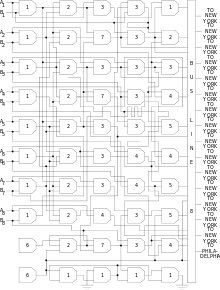 sfpc's tweet image. Intercal. PLEASE DO , 1 SUB #1 &amp;lt;- en.m.wikipedia.org/wiki/INTERCAL #esolang