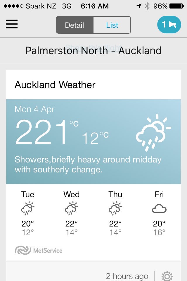 T3specialist's tweet photo. Gonna b hot in Auckland today #shouldofpackedtogs https://t.co/MT0vP9Rxz4