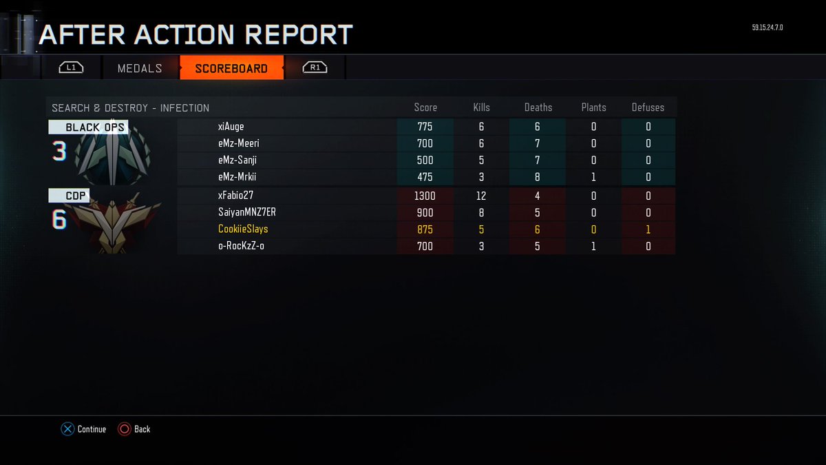 CookieCOD_'s tweet photo. 2. Map auch gewonnen #CoDZelos https://t.co/LeeS3VxEfo