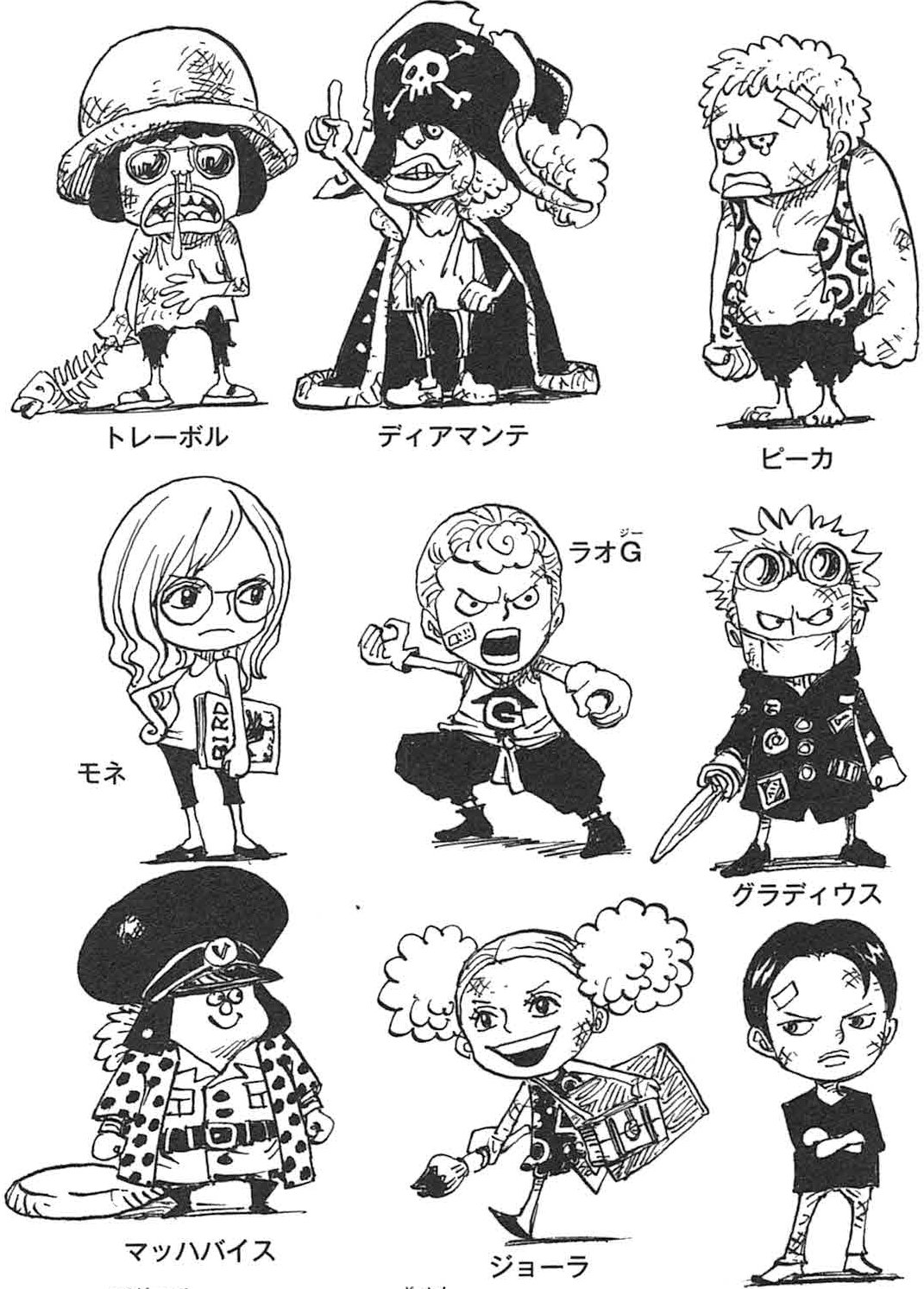 Aicn Anime Donquixote Family As Kids T Co Pcf0dveq8s T Co Wdq02omwlm Twitter