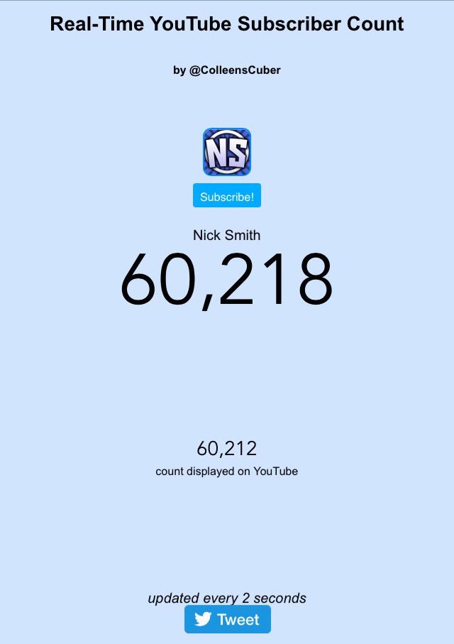 nicksmith71218's tweet photo. A little late, but thanks for 60,000 SUBSCRIBERS!! U guys are the best. Couldn't thank you enough #NICKSMITHNATION https://t.co/DDk5O0UUG6