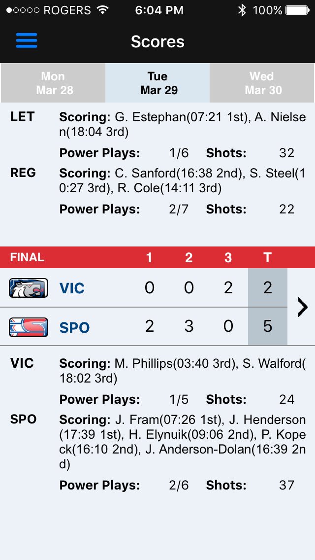 RayeCross's tweet photo. @VoiceVicRoyals that was Walford's second goal of the Playoffs https://t.co/K14zeddet4