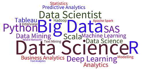 DatameticaBirds's tweet image. 100 Active Blogs on Analytics, #bigdata, Data Mining, #datascience, machinelearning
  https://t.co/V28KX8LjZw&quot; ow.ly/10lvW5