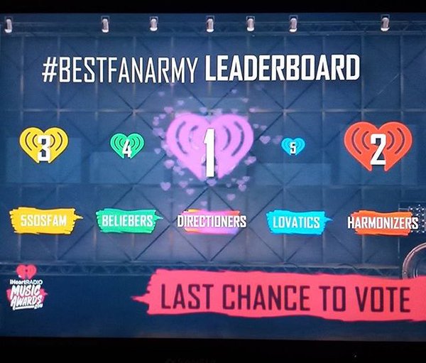 Bubbly_OneDee's tweet photo. ok so how did it happen?!!  As for I know for the last minutes of votes we WON!! #iHeartRadioStoleOurAwards!!! https://t.co/tLVq0bMSHU