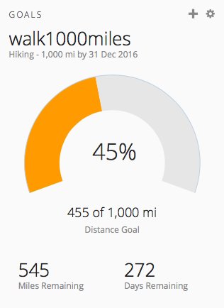 SEQajar's tweet photo. @Monarchsway been busy getting out there walking now at 455 and climbing lots of lovely hills! https://t.co/g0IQZp6g0q
