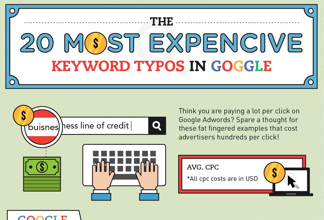 JimmyDReports's tweet photo. Google's 20 most expensive keyword Typos in 2016! Fascinating! #adwords https://t.co/qW16rTfCuc https://t.co/nzSrJY2GNd