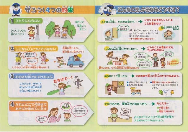 埼玉県警察犯罪情報官 ４つの約束 大切な子どもたちの命を守るため ４つの約束 を繰り返し指導してください ひとりにならない しらない人についていかない おおきな声でたすけをよぶ だれとどこで何時まであそぶか家の人に話す 埼玉
