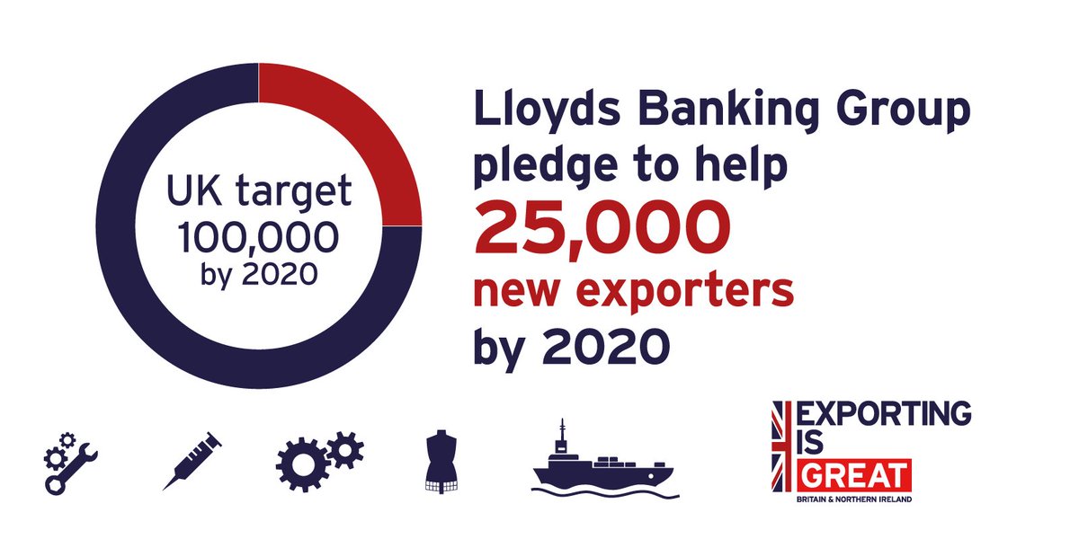 .<a href="/LloydsBankBiz/">Lloyds Business</a> New #SME Charter to help 5,000 new exporters in 2016 to boost UK exports ow.ly/10fAr1