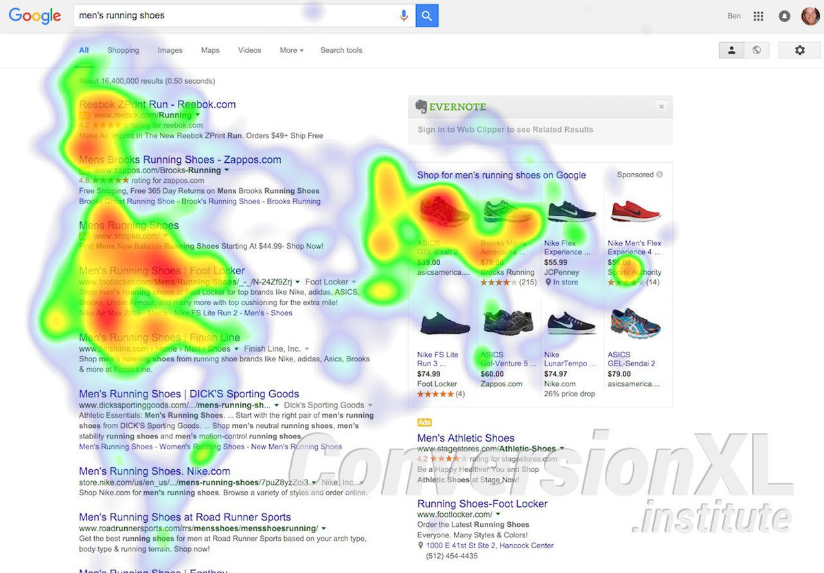 Semji_fr's tweet photo. [#eyetracking] Nouvelle étude sur #Google avec modifications importantes! https://t.co/CXgc13Qaqe #UX #SEO https://t.co/iGYikLdPeL