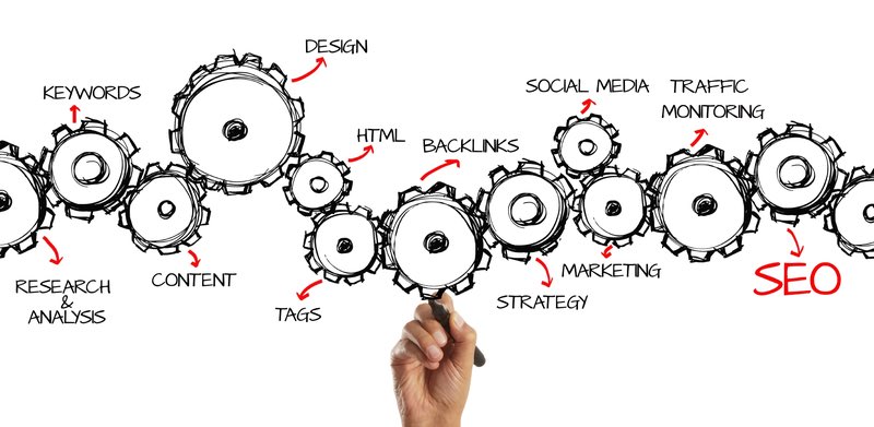 BConnected_S's tweet photo. Marketers not focusing enough on content creation technology, research argues https://t.co/ssuScg045O https://t.co/BoMUDph2v6