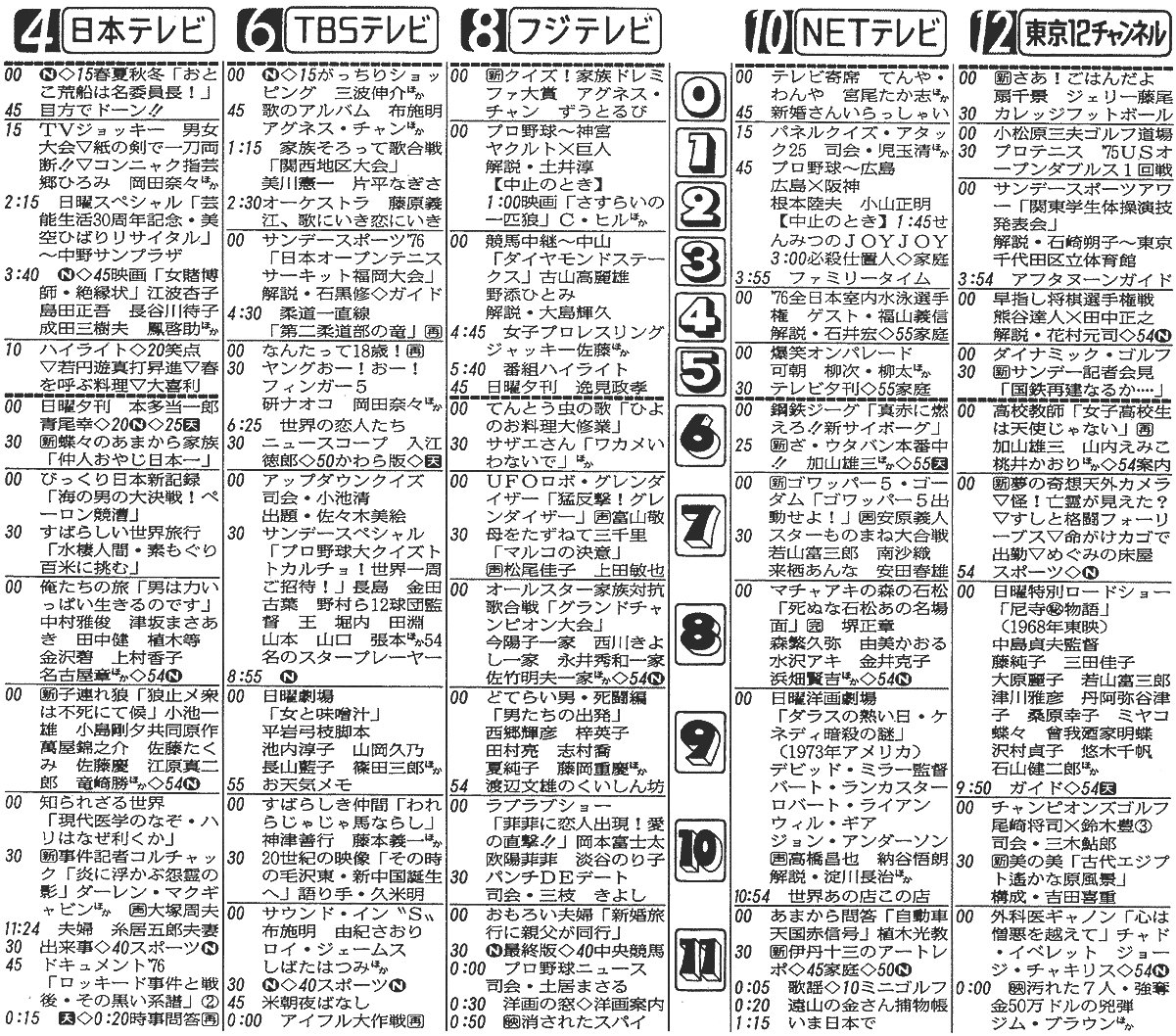 【美品】ONTV 1983年3月　アメリカテレビ番組表 MZ1500 on X: 