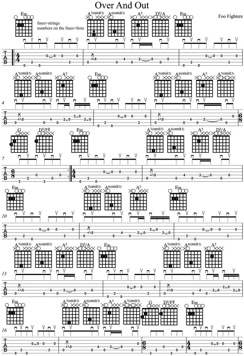 HGuitarLessons's tweet image. The first two pages of the #guitar chart for the #FooFighters "Over And Out" #GuitarLessonsHobart #Hobart #Tasmania