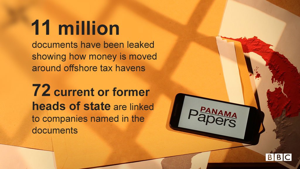 日本政府は調査せず 黒革の手帖 パナマ ペーパー Panamapapers パナマ文書 Togetter 日本政府は調査せず 黒革の手帖 パナマ ペーパー Panamapapers パナマ文書 Togetter