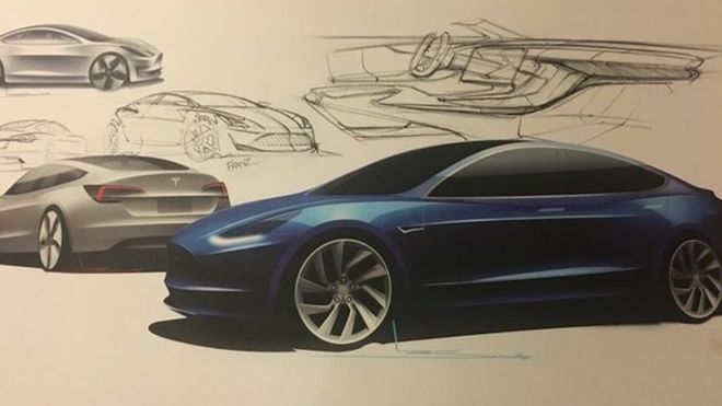 louisabojesen's tweet photo. Orders for new #TeslaModel3 gone past $10bn - that's 276k cars.
Huge for #Tesla. (2015 revenue was $4bn)@CNBCi @CNBC https://t.co/FMWnbpuNHt