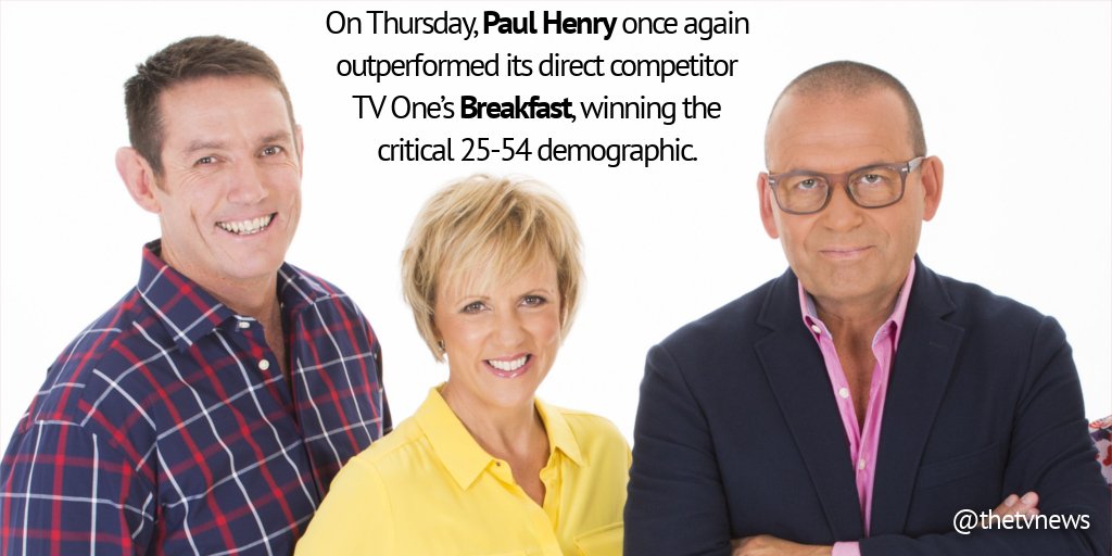 MediaWorks Weekly Highlights Report - @PaulHenryShow outperforms Breakfast again