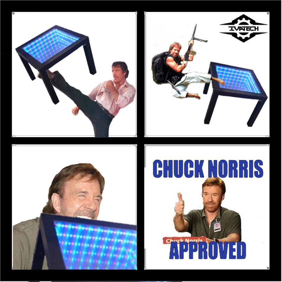 IvaTechCPI's tweet photo. Tu doutes sur la résistance de la table ? Ne t'inquiète pas, Chuck Norris l'a testé pour nous #IvaTech https://t.co/luCCJ12fQF