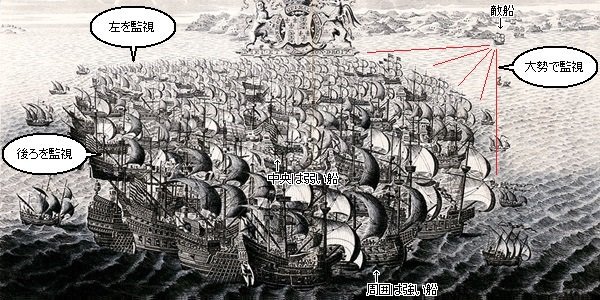 ネタ帳bot Twitterissa アルマダの海戦 スペイン無敵艦隊とイングランド海軍の一連の海戦 スペイン 側は英本土征服を目指したが阻まれ 帰途に艦隊は悪天候などで壊滅した アルマダは スペイン語で海軍 艦隊のこと 特にスペインの無敵艦隊を指すことが多い