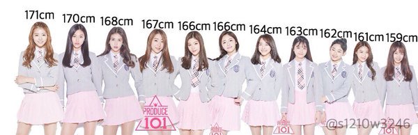 pandachungha's tweet photo. #IOI's height #아이오아이 
cr:  @s1210w3246 https://t.co/bGDxuY3Hai